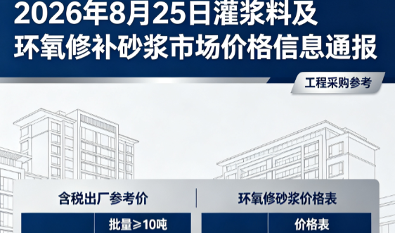 旬阳2026年8月25日灌浆料及环氧修补砂浆市场价格信息通报